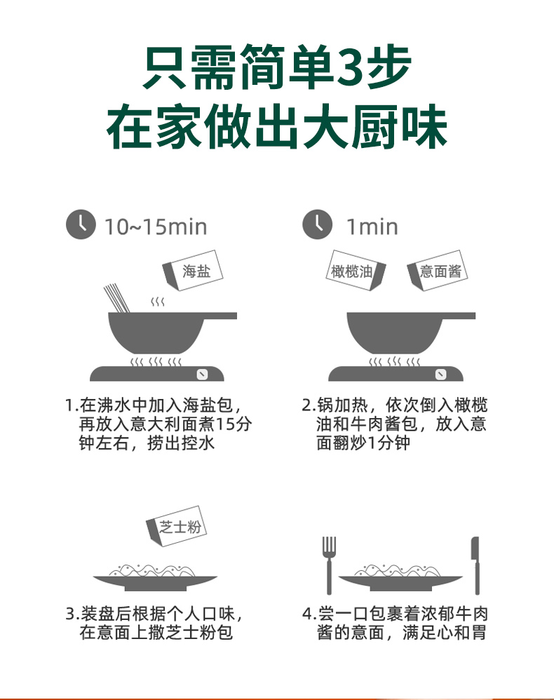 【酣畅】番茄牛肉酱意大利面