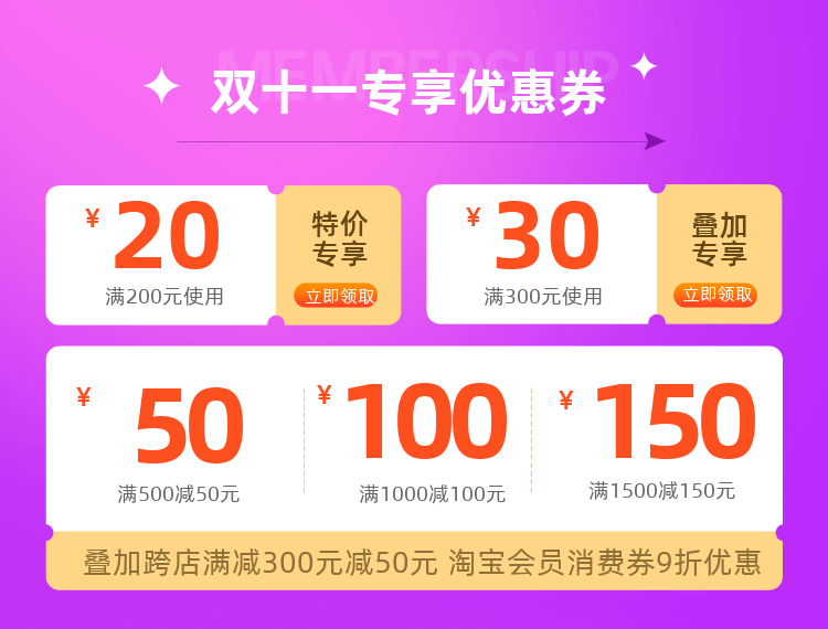 Плакат по рекламным акциям