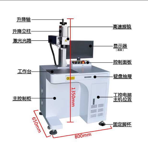 Fiber-Fiber Ripping Machine Cabinet