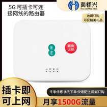 Alcatel阿尔卡特 5GEE路由器随身Wi-Fi电池+网线LAN  router CPE