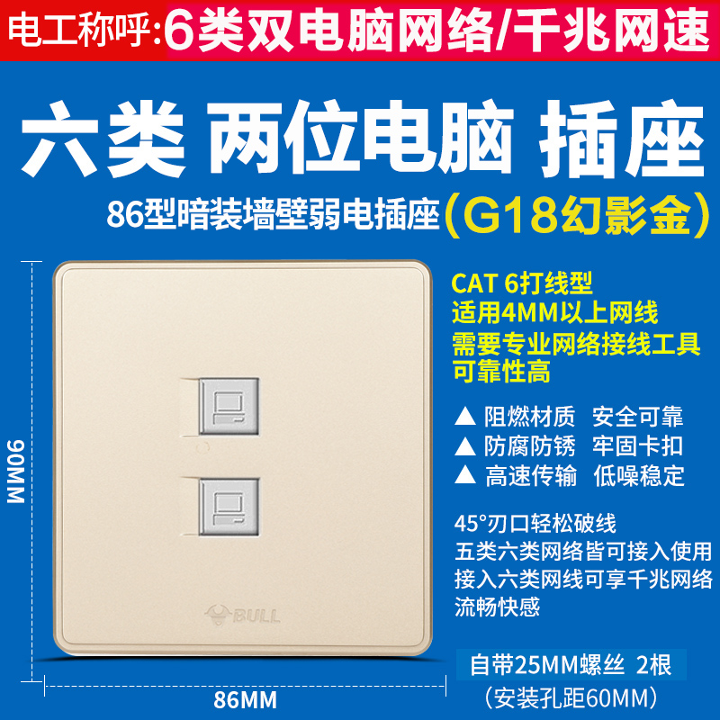 Six categories of Class 6 Bulls one thousand trillion Net route Rose Gold Double network cable socket Two-port computer dual network port Internet panel G18