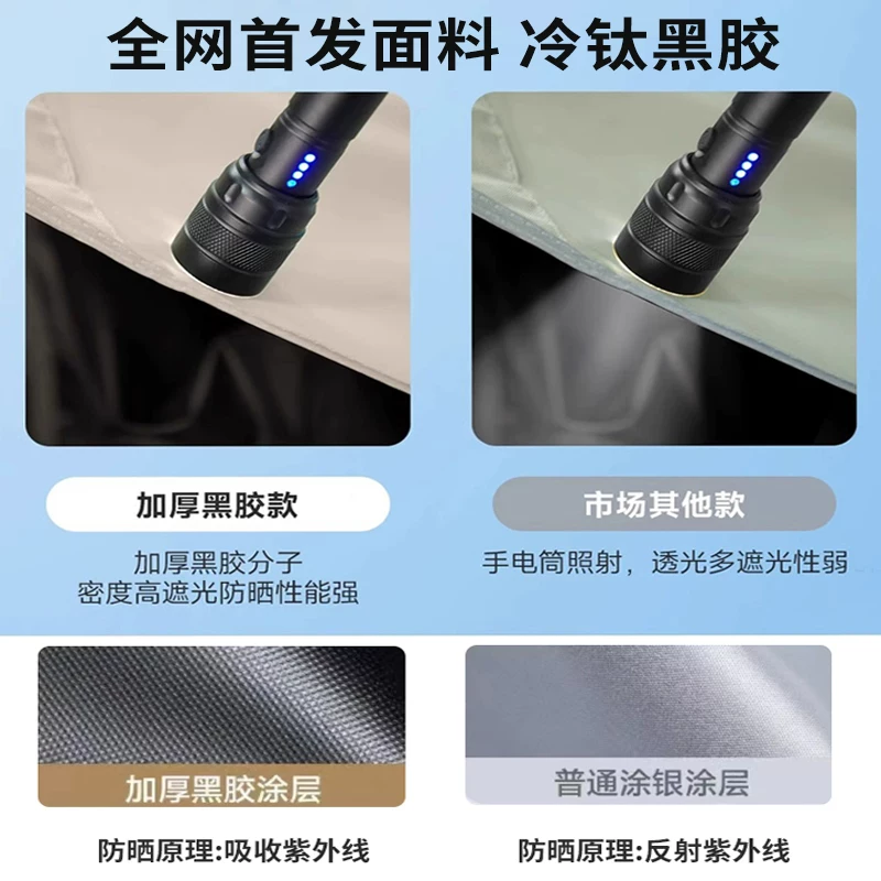 Съемный чехол для сушилки для сушильной машины Siemens Panasonic Bosch Haier Little Swan Casarte водонепроницаемая защита от солнца