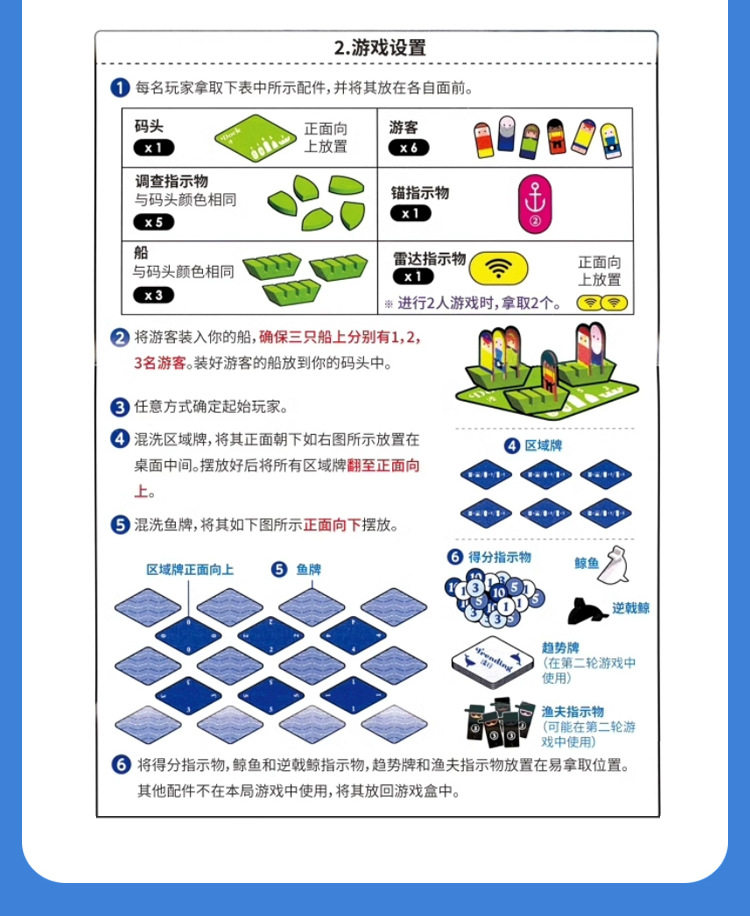 Настольная игра "Монополия" 赏鲸whale to look欢乐游戏桌游oink games系列中英文2-5人 Other home