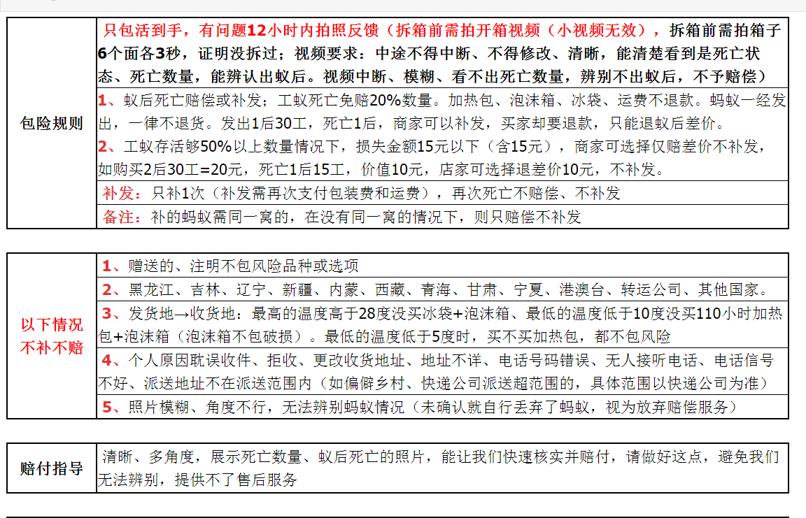 淘宝宠物食物店铺怎么运营？新手开店避坑指南有哪些？