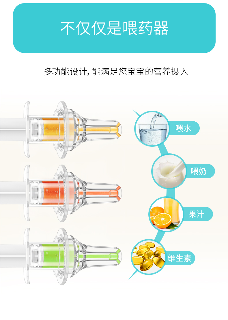 Thiết bị y học trẻ em chống mite ống tiêm loại núm vú nước cho trẻ sơ sinh cung cấp cho em bé nhỏ giọt thuốc ăn uống - Cup / Table ware / mài / Phụ kiện phụ kiện cho bé