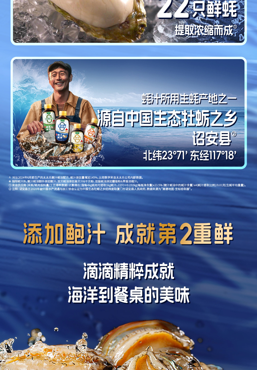 安享好物 安享D级蚝油-太太乐鲍汁蚝油 国标