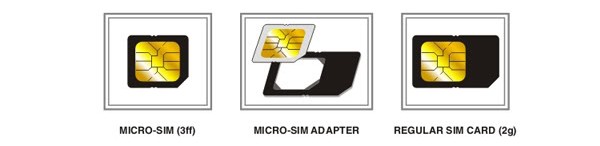 Adaptateur pour cartes SIM - Ref 314173 Image 2