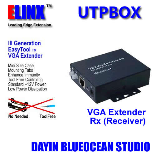 Industrial lightning protection adjustable 200 m VGA extender receiver VGA twisted pair transmitter VGA turn RJ45 mouth