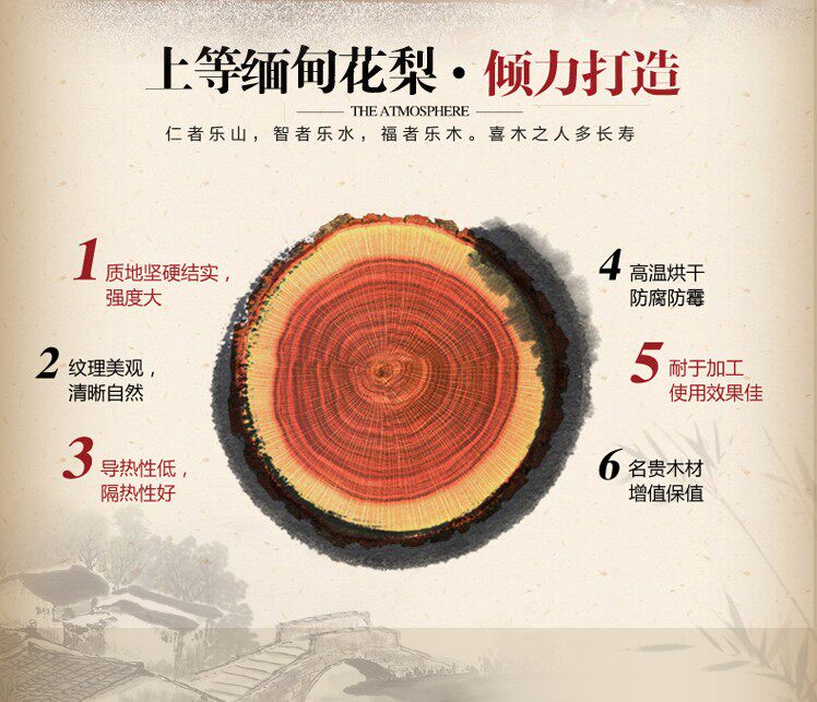 товар из китая 缅甸花梨红木沙发 十件套沙发 大果紫檀沙发 红木沙发实木沙发 товар из китая 缅甸花梨红木沙发 十件套沙发 大果紫檀沙发 红木沙发实木沙发