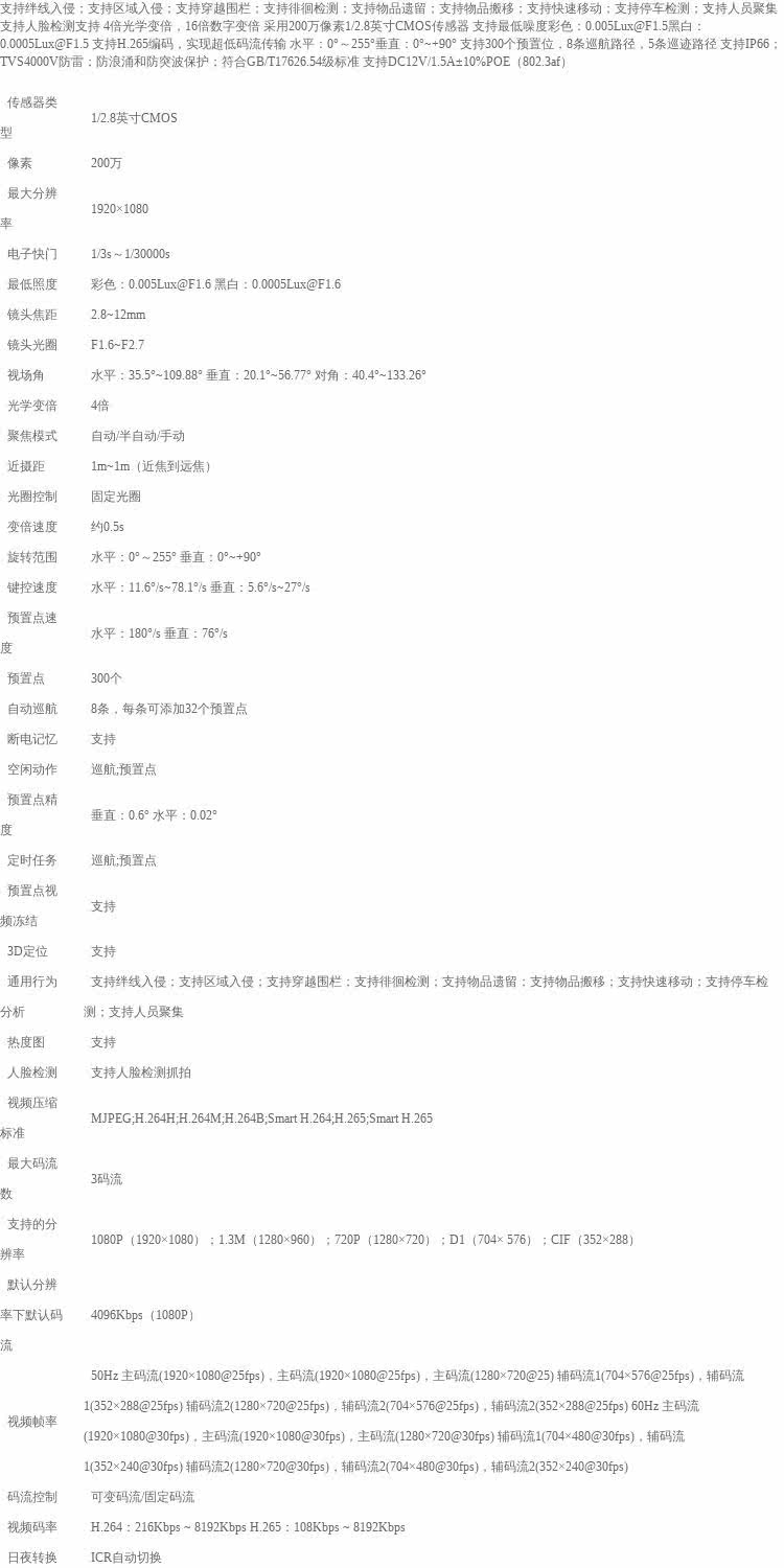 IP-камера 大华2寸4倍变焦球机404家用监控彩色云台poe半球 dh-sd23d204-dp Dahua