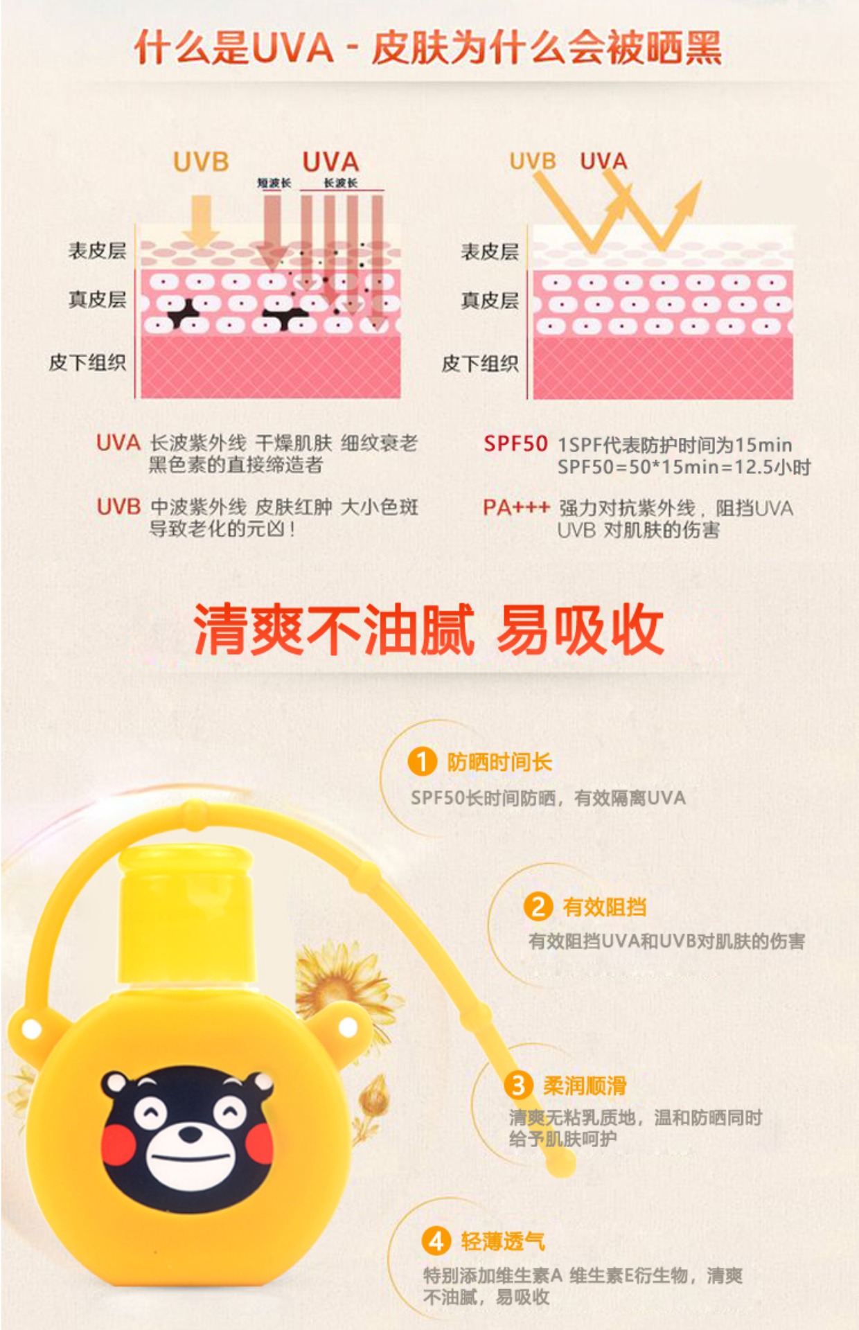 Kem chống nắng Watson Water Sun Body SPF50 + PA +++ 30g Phiên bản giới hạn vichy kem chống nắng