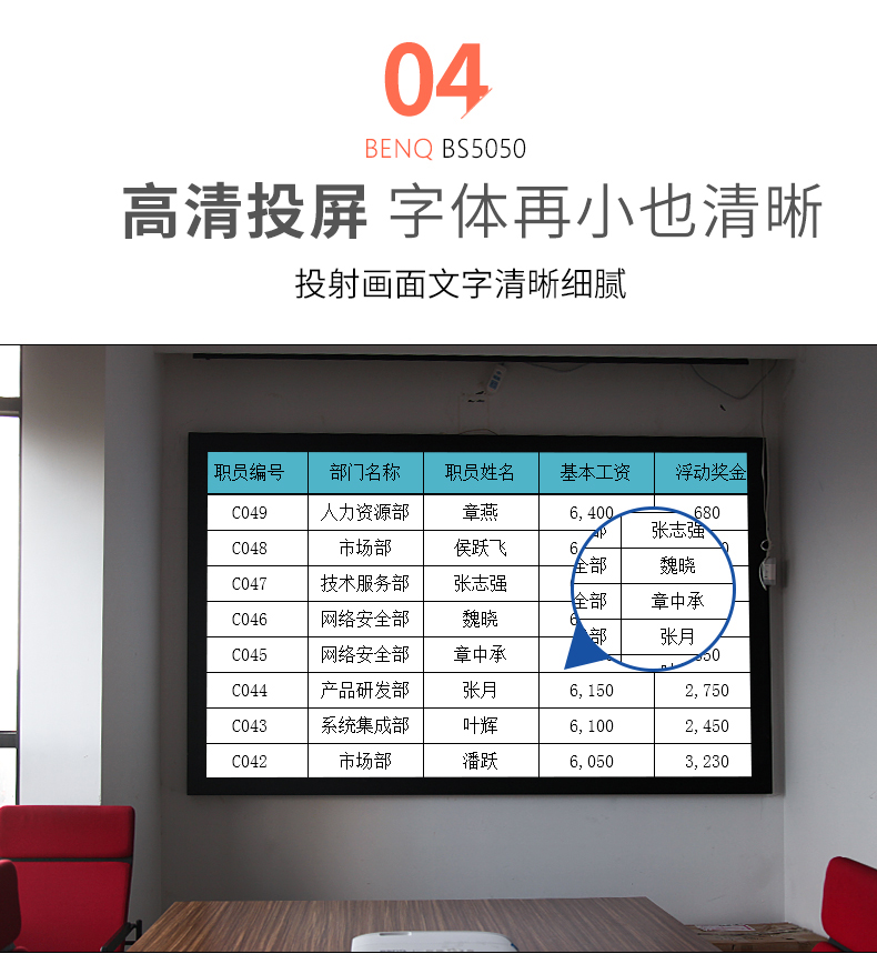 Máy chiếu Benq BenQ BS5050 home HD văn phòng wifi không dây Điện thoại di động 3D 1080P máy chiếu thương mại nhỏ rạp hát tại nhà không có màn hình TV giáo dục đào tạo đầu tư trực tiếp vào ban ngày - Máy chiếu