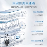 Осветляющее молочко для ухода за кожей, комплект, красивая талия