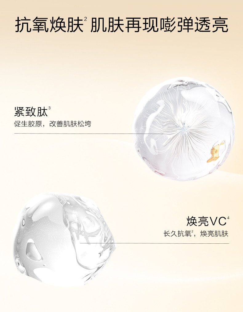 【中国直邮】 韩束 美白身体乳 保湿滋润女皮肤干燥烟酰胺亮白瓶精华液润肤露留香 250ml