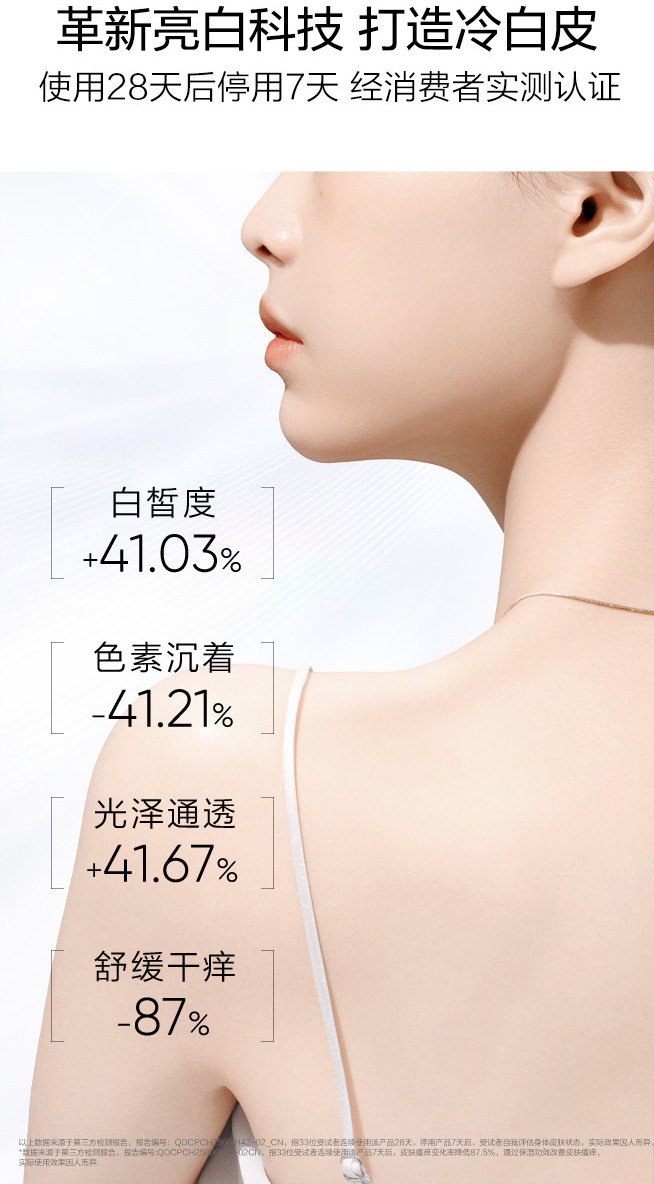 【中国直邮】 韩束 美白身体乳 保湿滋润女皮肤干燥烟酰胺亮白瓶精华液润肤露留香 250ml