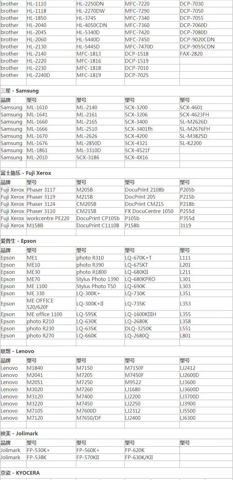 Máy chủ in kép Máy chủ không dây USB Máy chủ bộ chia mạng Hỗ trợ 2 máy in - Phụ kiện máy in Gạt máy in Canon 2900
