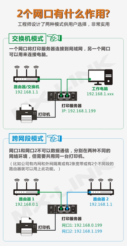 máy in hp 402d Máy chủ máy in MX-LINK có thể kết nối với 4 máy in. Bộ chia sẻ mạng tương thích với tổ hợp ma trận điểm trên các phân đoạn mạng. máy in thiệp cưới máy in canon 6230dw