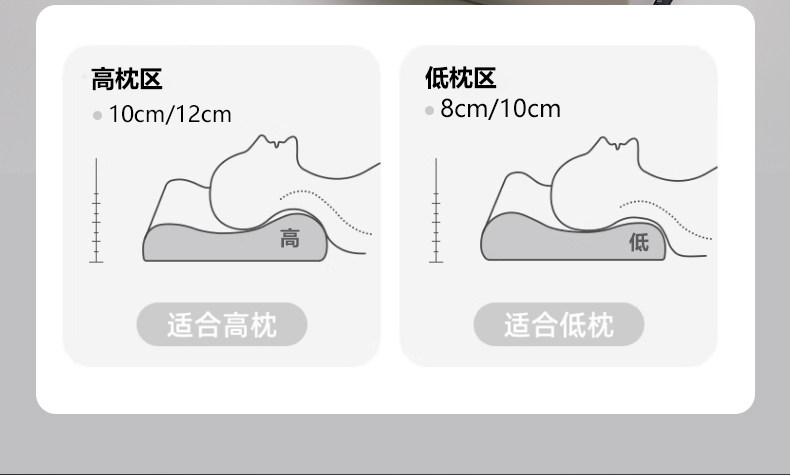 亚朵同款护颈椎专用颈椎枕睡眠记忆棉枕芯成人青少年学生护颈枕头