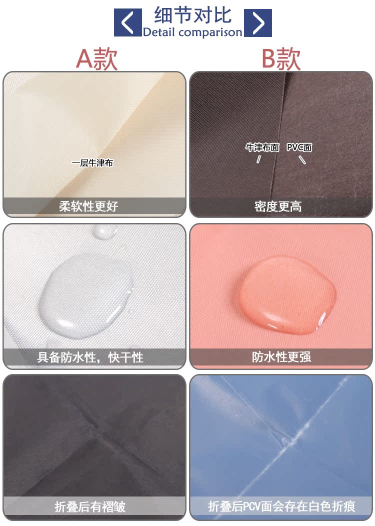 DIY túi thủ công với 0,2mm lót vải ví lót vải vải oxford vải không thấm nước và dễ khô vải họa tiết