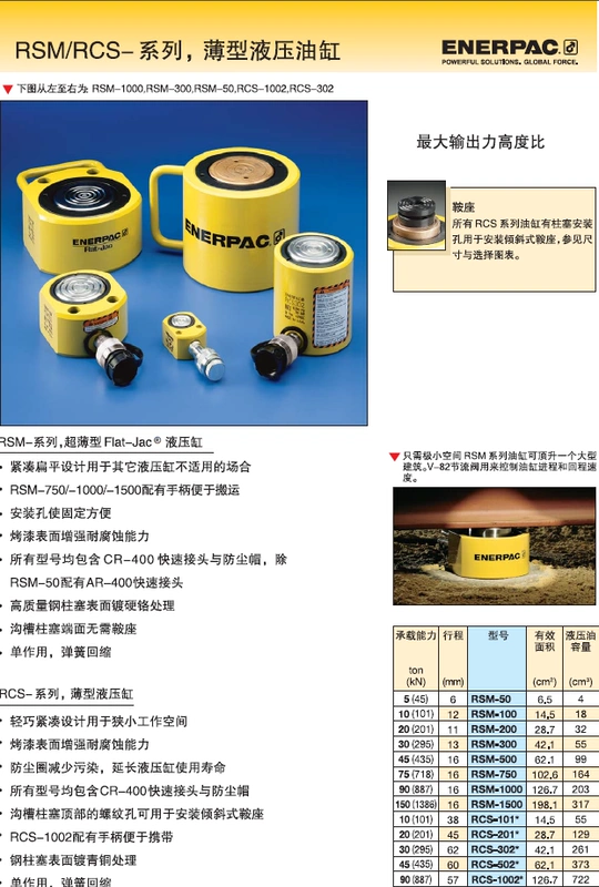 Bộ dụng cụ sửa chữa Enerpac bộ dụng cụ sửa chữa jack sửa chữa vòng đệm con dấu dầu phụ kiện sửa chữa máy bơm sửa chữa ENERPAC