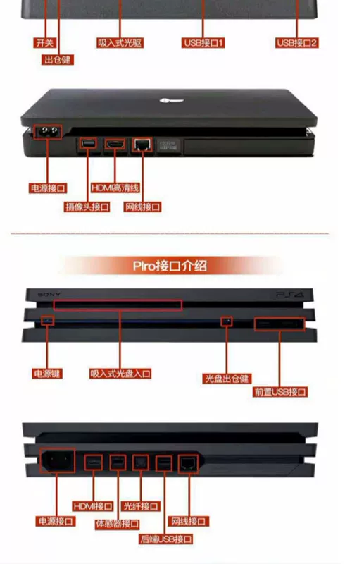 SONY Sony PS4 Host SLIM Ultra-thin PRO 1T White Gửi trò chơi HOR Phiếu giảm giá đầu tay - Kiểm soát trò chơi