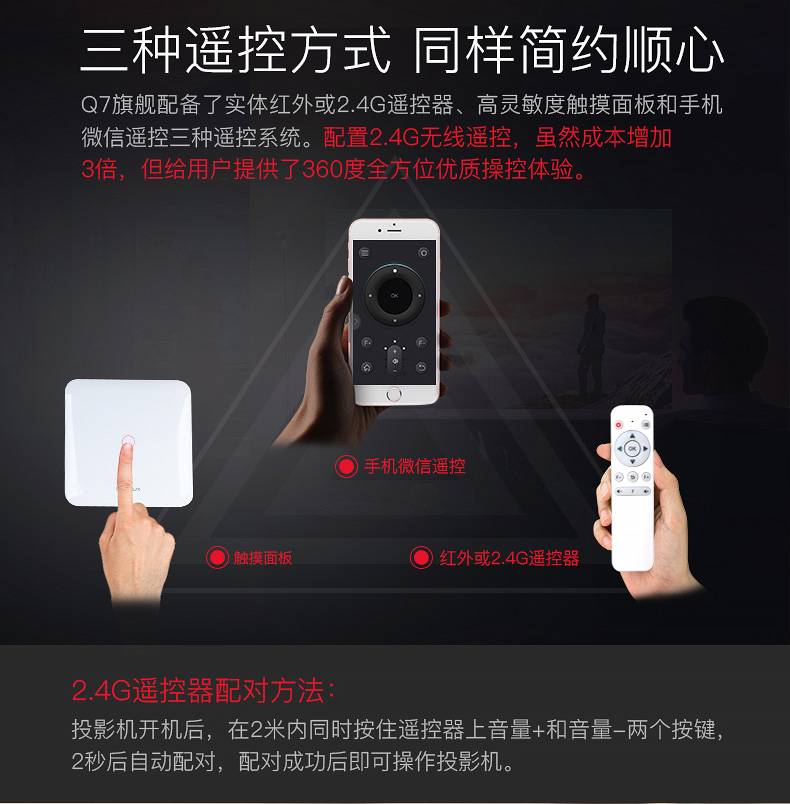 Âm nhạc tuyệt vời như điện thoại di động Q7 màn hình máy chiếu gia đình nhỏ HD đúc tường để xem phim rạp hát di động không dây - Máy chiếu