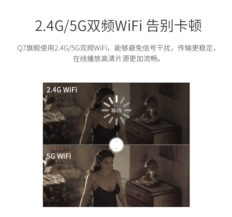 Âm nhạc tuyệt vời như điện thoại di động Q7 màn hình máy chiếu gia đình nhỏ HD đúc tường để xem phim rạp hát di động không dây - Máy chiếu
