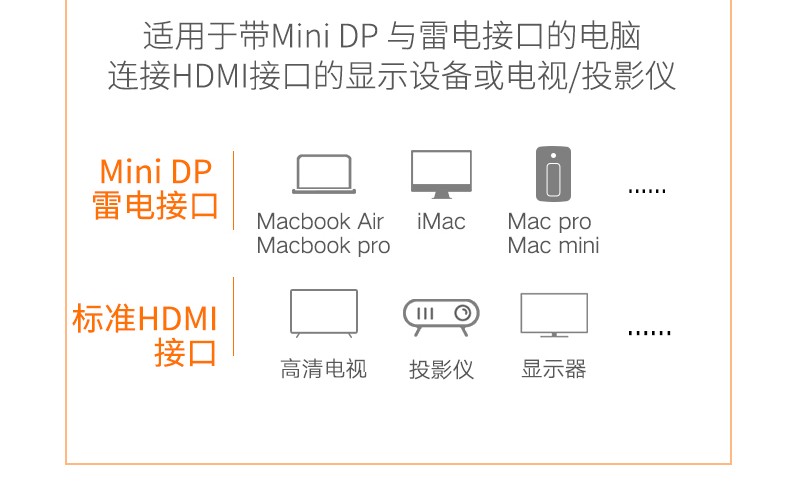 Мини -DP в HDMI яблоко компьютер Mac Thunderbolt microsoft surface электрическое подключение См. 4K hd видео Проволока для Мини -DP в HDMI яблоко компьютер Mac Thunderbolt microsoft surface электрическое подключение См. 4K hd видео Проволока для 3