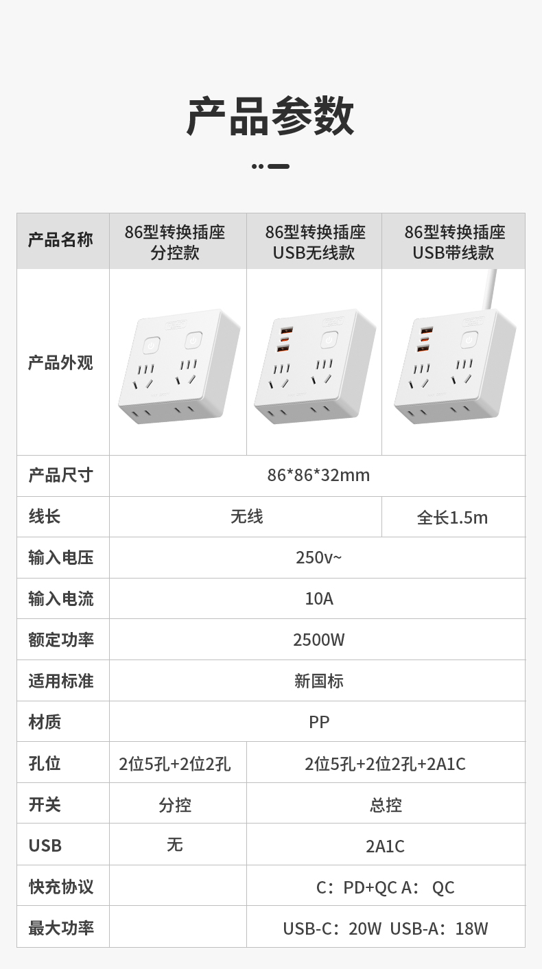 86型转换器详情-改色版_11.jpg