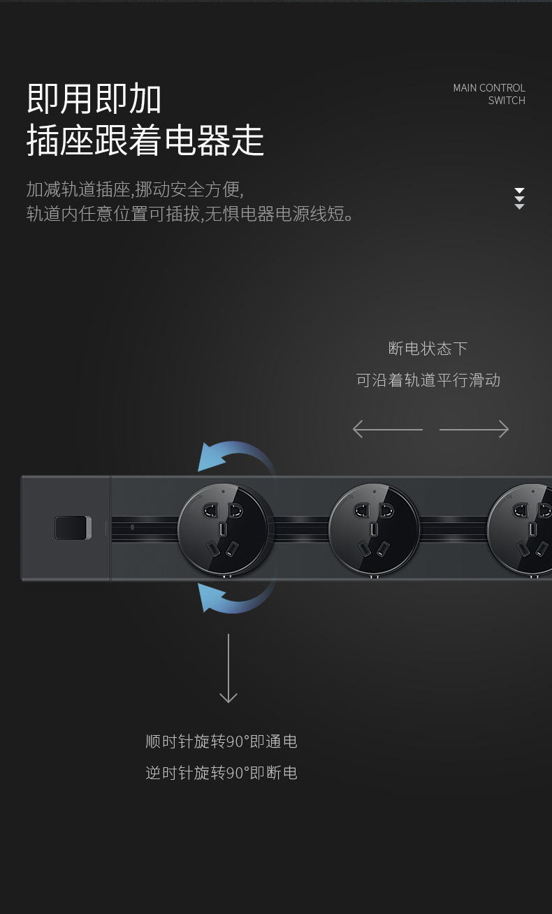 618预售，国内500强企业：德力西 明装轨道插座 0.5m+4个五孔适配器 249元包邮 买手党-买手聚集的地方