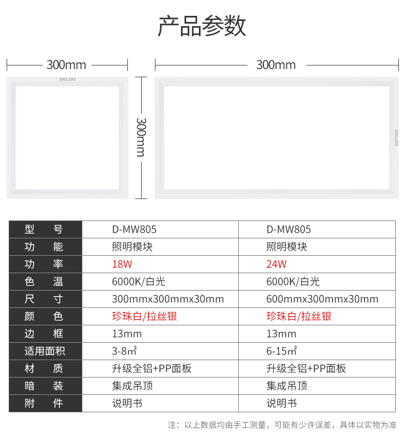 中国企业500强，高亮高显色，无可视频闪：德力西 集成吊顶平板灯 多款 34元起包邮 买手党-买手聚集的地方