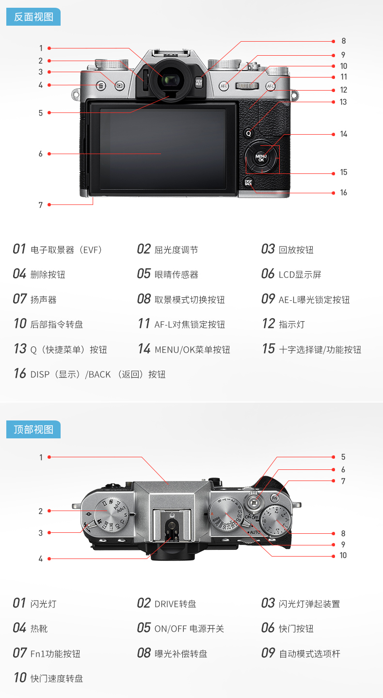 Fujifilm Fuji X-T20 (18-55) kit xt20 retro duy nhất micro micro máy ảnh Fuji xt20