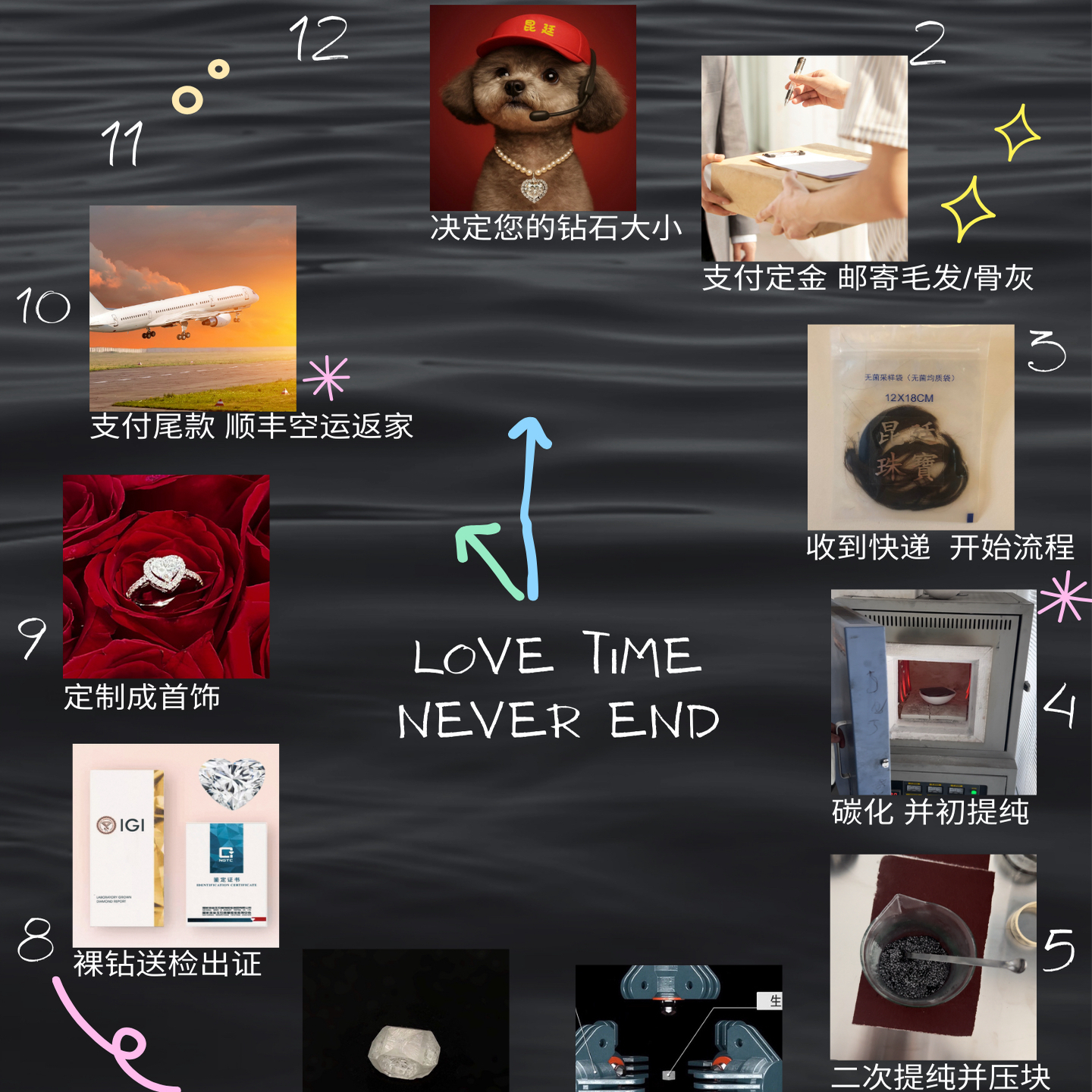 奥地利骨灰钻石：生命之光凝结成永恒钻石