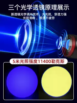 Sanyou night fishing lights fishing lights super bright laser cannon Yellow Blue strong light black pit high power Taiwan fishing xenon gas long battery life
