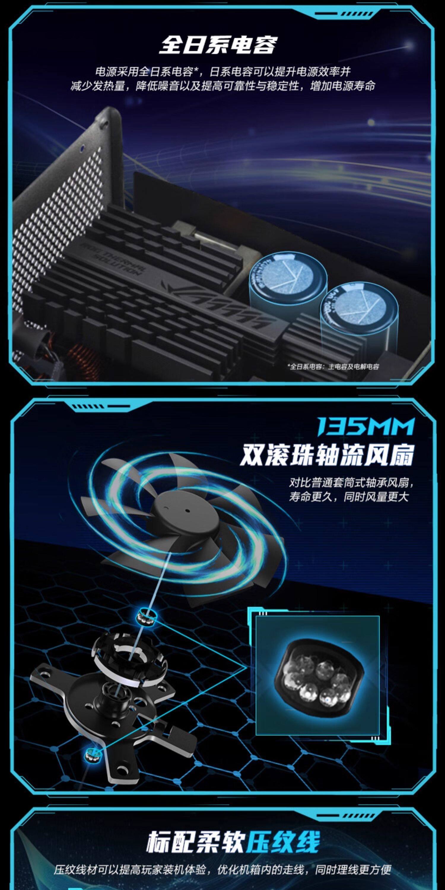 ROG雷神三代1200W 电源插图6