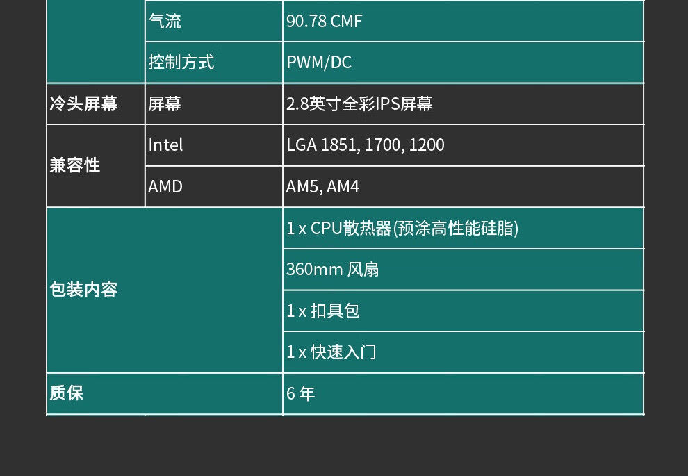 Asus/华硕TX GAMING 天选 360 ARGB LCD插图15