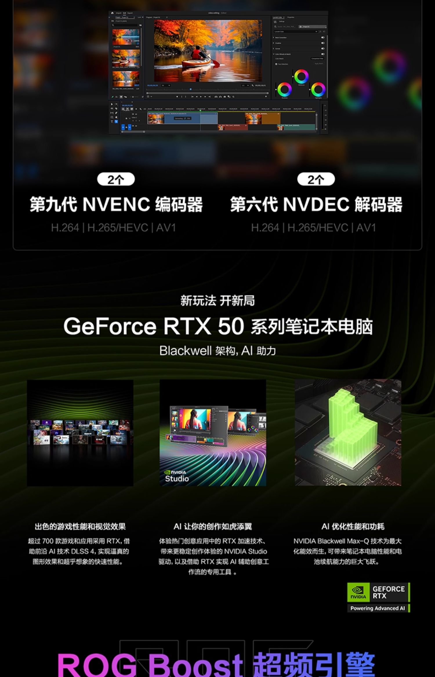 ASUS/华硕ROG枪神9 Plus酷睿Ultra9 275HX/RTX5090 24G/显卡华硕游戏笔记本电脑插图8