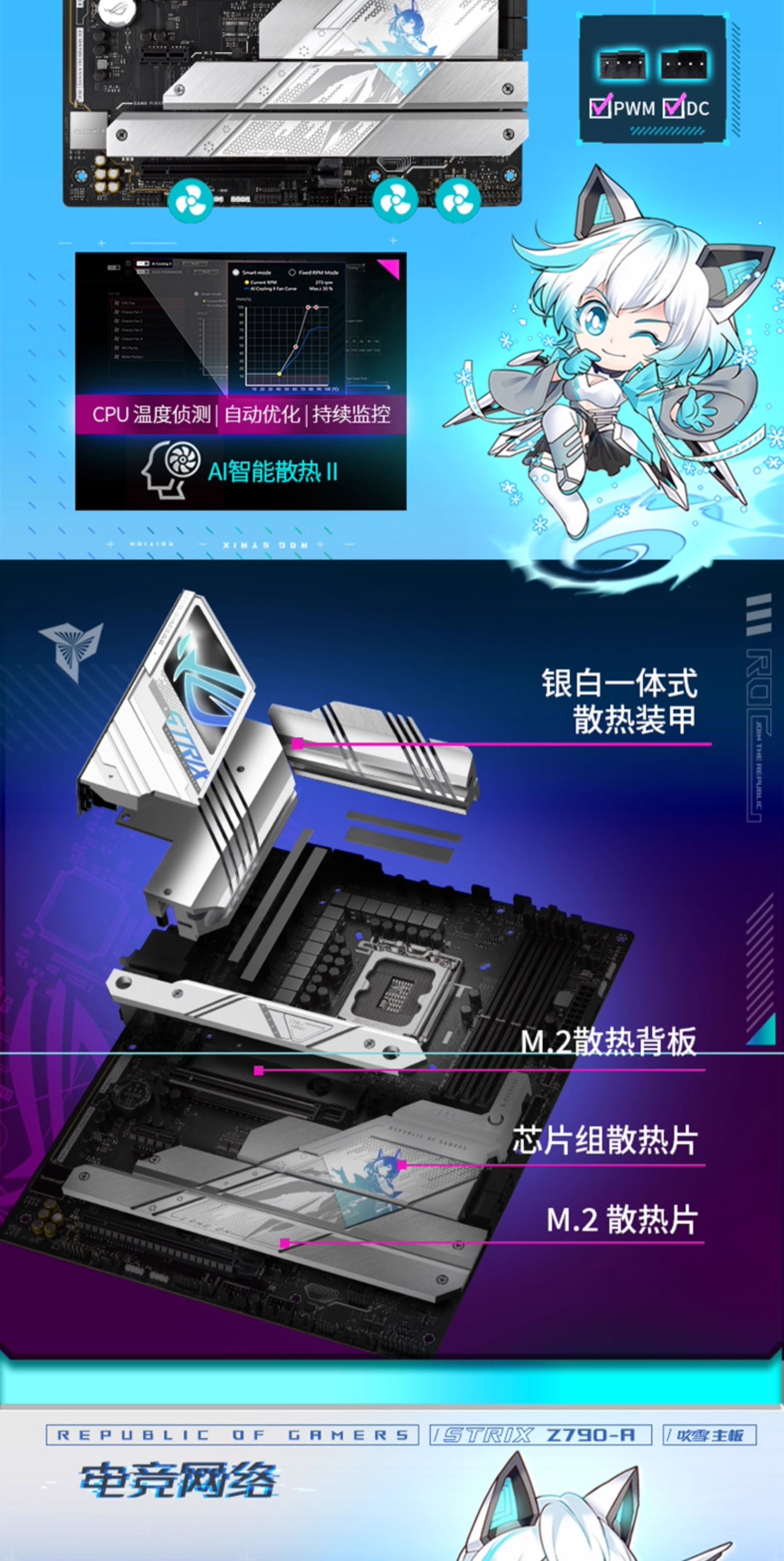 Asus/华硕吹雪ROG STRIX Z790-A GAMING WIFI S台式机主板插图5