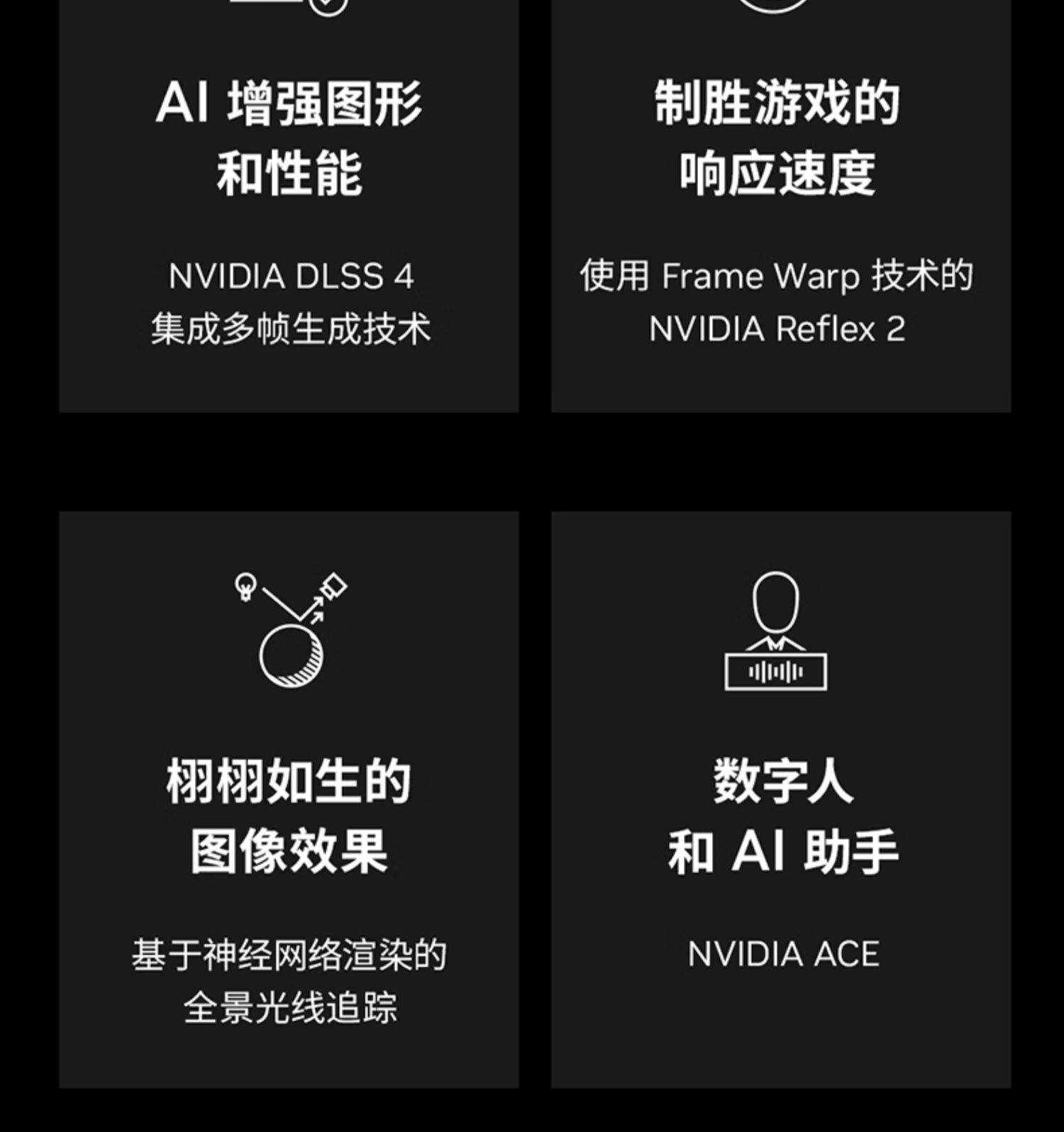 Asus/华硕TUF电竞RTX 5070游戏12G显存显卡 支持2K显示器插图4