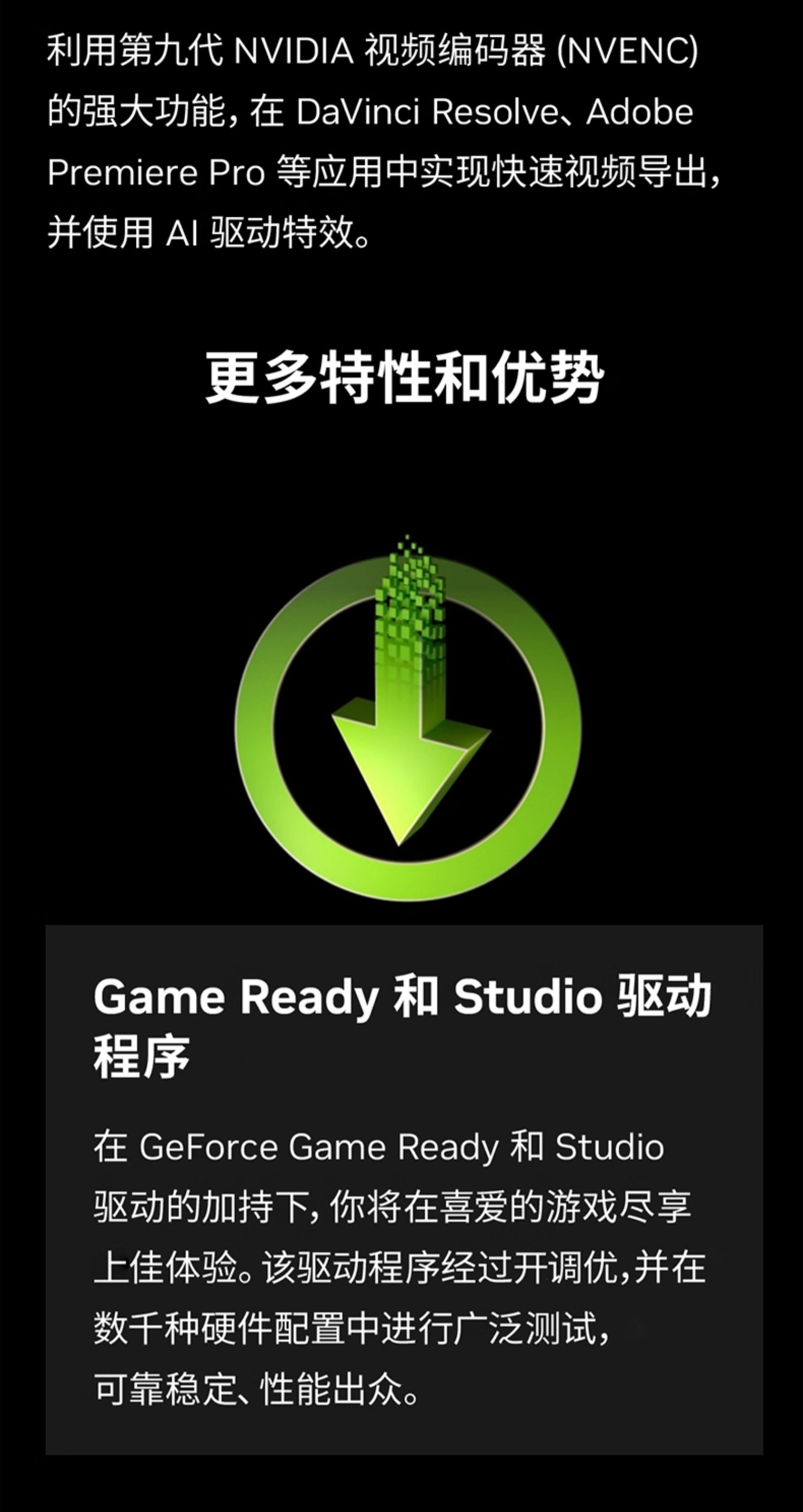 Asus/华硕ROG/TUF电竞RTX 5080游戏16G显存显卡 支持4K显示器插图26