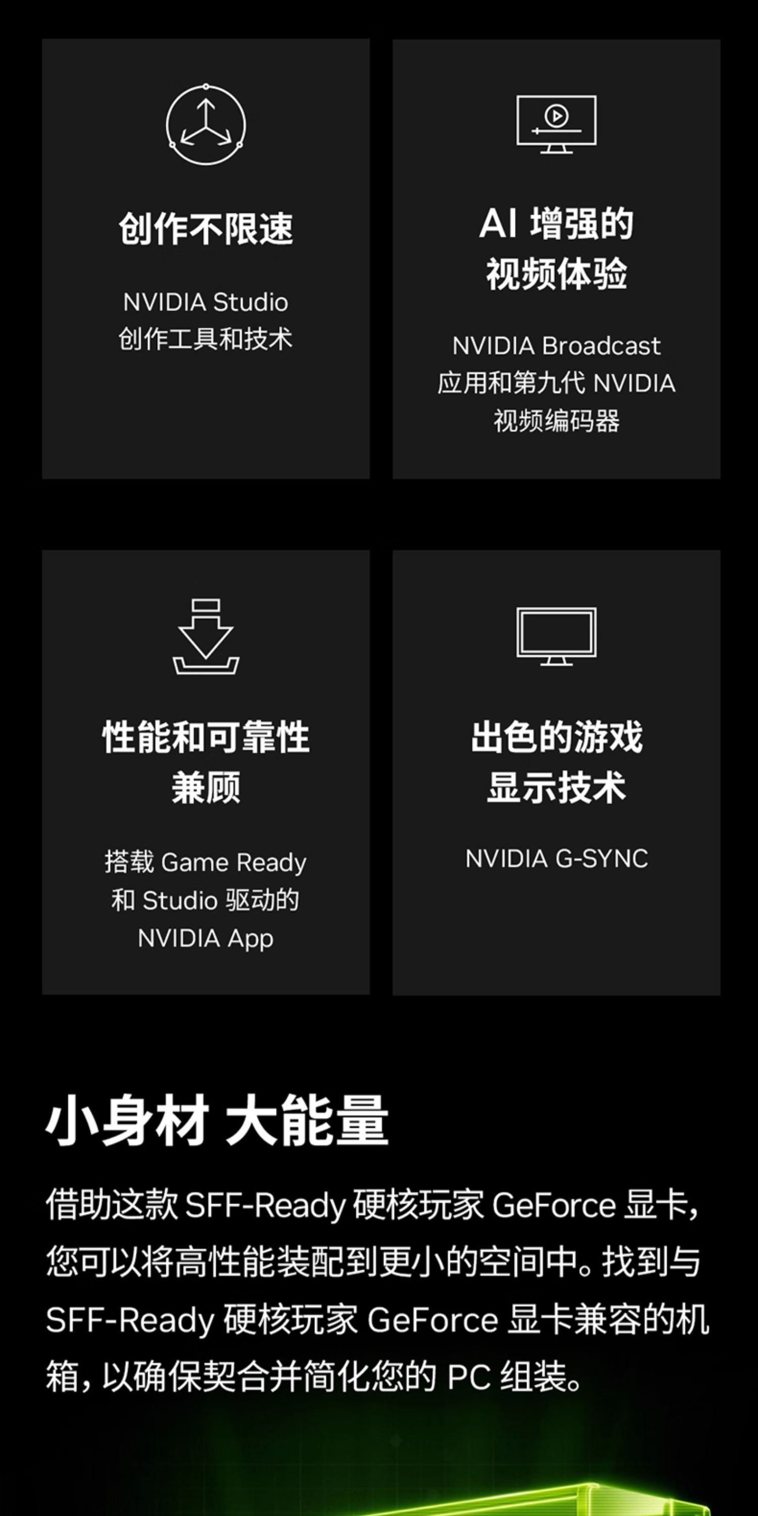 Asus/华硕TUF电竞RTX 5070游戏12G显存显卡 支持2K显示器插图5