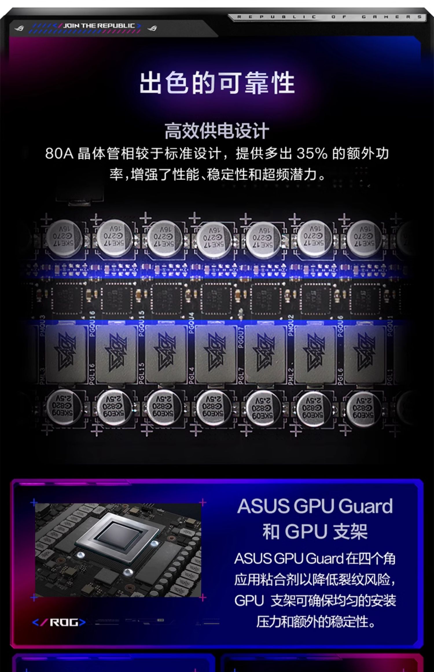 Asus/华硕ROG电竞RTX5090D游戏32G显存显卡插图14