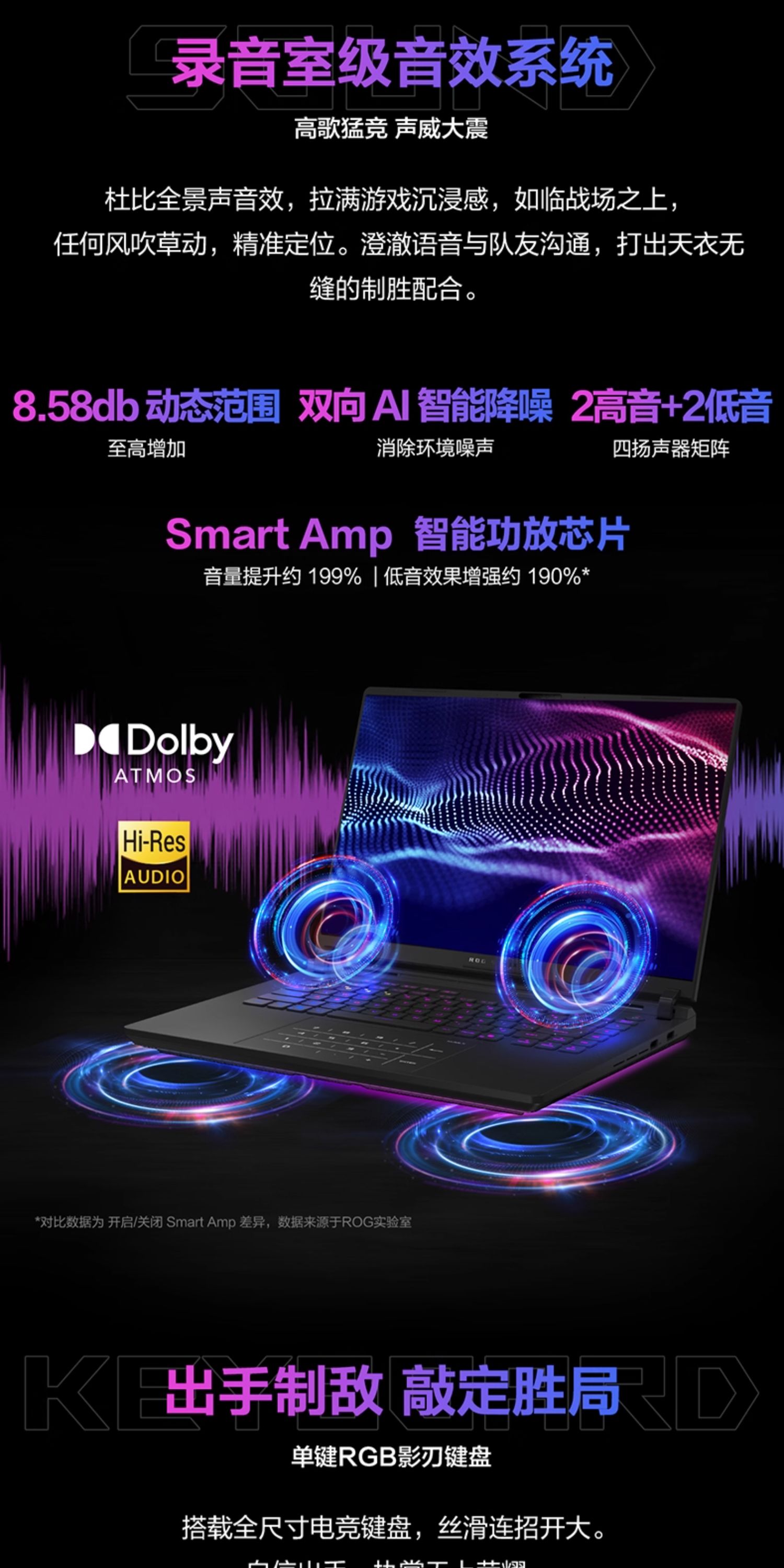 ASUS/华硕ROG枪神9 Plus酷睿Ultra9 275HX/RTX5090 24G/显卡华硕游戏笔记本电脑插图17