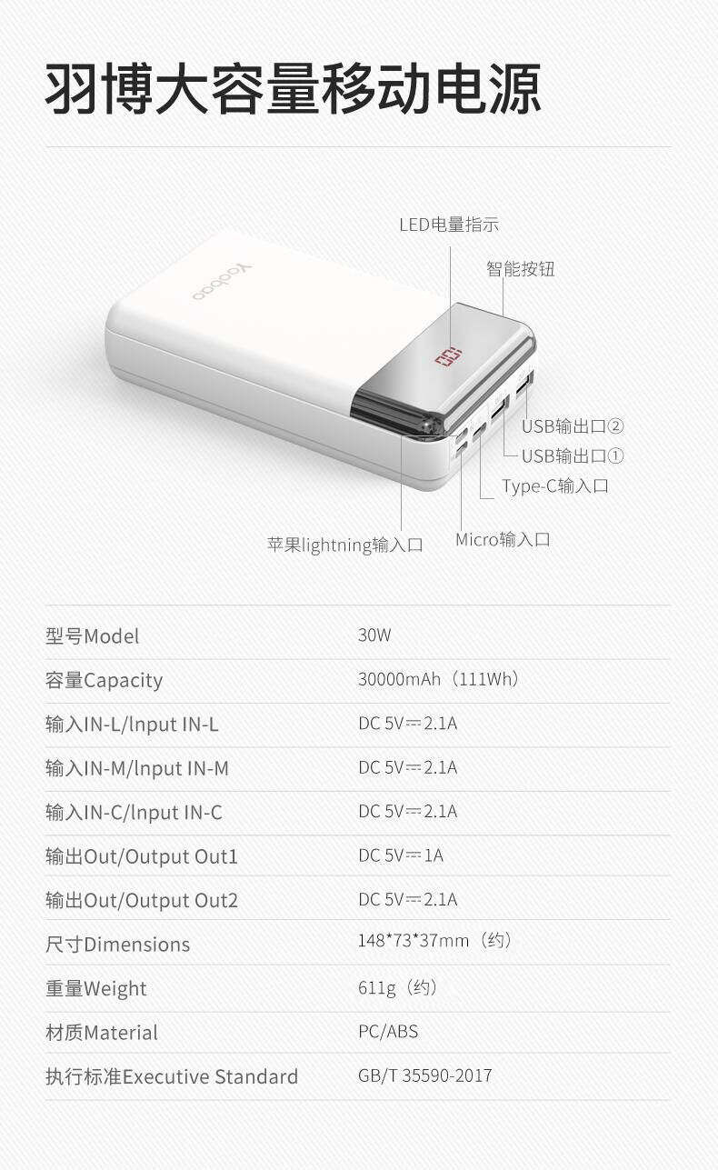 Yu Bo sạc kho báu 30.000 mA m hai chiều nhanh sạc công suất Wanda pd3 compact Huawei kê chính hãng máy tính xách tay ban đầu số lượng đáng kể phí Flash ba mươi nghìn mah điện thoại điện thoại di động điện thoại di động của Apple cụ thể - Ngân hàng điện thoại di động sạc dự phòng không dây 20000mah