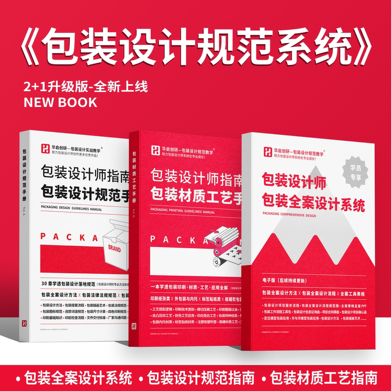 Packaging Design Specifications, System Packaging Full Plan, System Packaging Design Implementation Guide, Packaging Project System Packaging Design Specifications, System Packaging Full Plan, System Packaging Design Implementation Guide, Packaging Project System