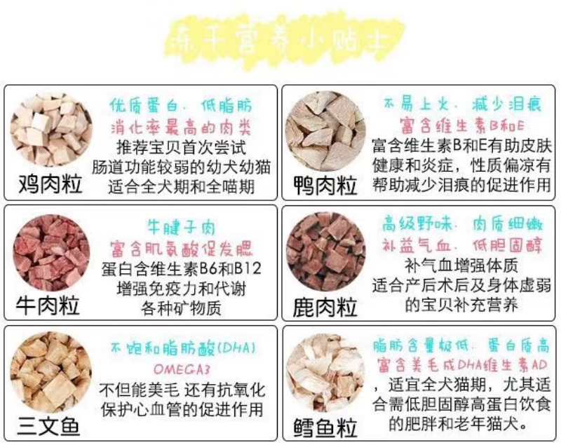[Bảo tàng mèo nô lệ nhỏ] đông lạnh thịt tươi đông lạnh thịt sống xương khô đồ ăn nhẹ mèo 250 đến 500g không thêm sức khỏe đông khô - Đồ ăn nhẹ cho mèo thức ăn cho mèo me-o có tốt không