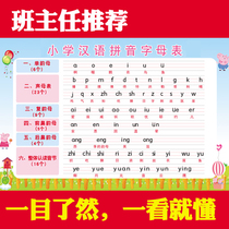 First grade Hanyu Pinyin alphabet full set of wall stickers Kindergarten consonants vowels overall recognition syllabus Wall chart