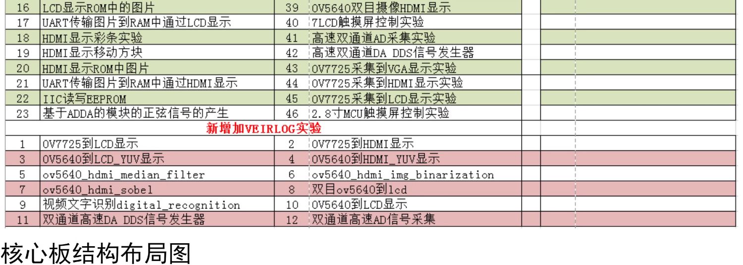 产品图7