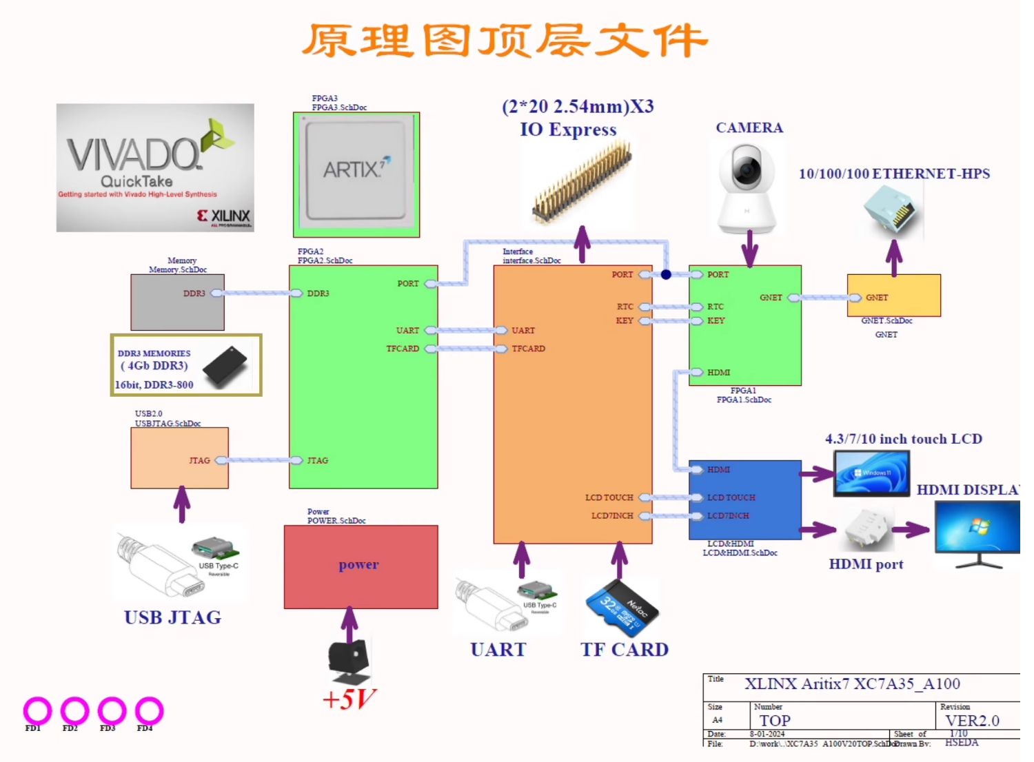 产品图5