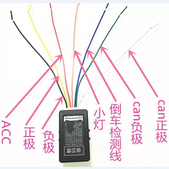 Fox 187280869 MIB Host 510315210 Host CAN Line decoder bus simulator